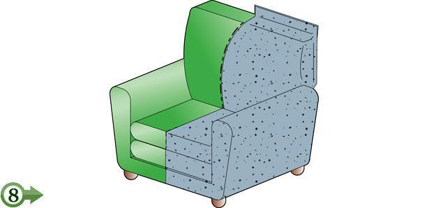 Rifoderare poltrone e divani