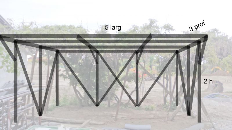 Costruire una pergola. gazebo in legno with costruire una pergola ... Fare un pergolato