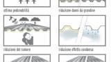 Thumbnail TEK28 risparmio energetico Reggio Emilia 3