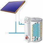 Pannelli solari saunier-duval